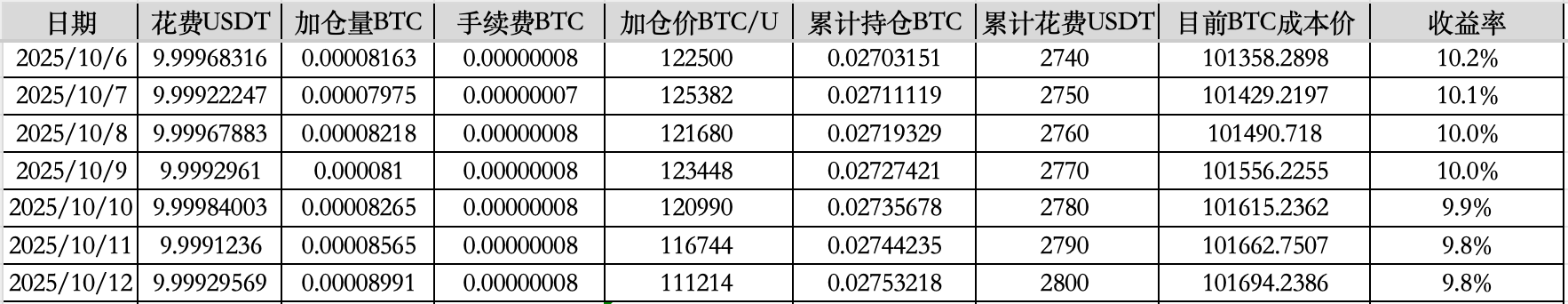 截屏2025-10-12 下午9.03.44.png