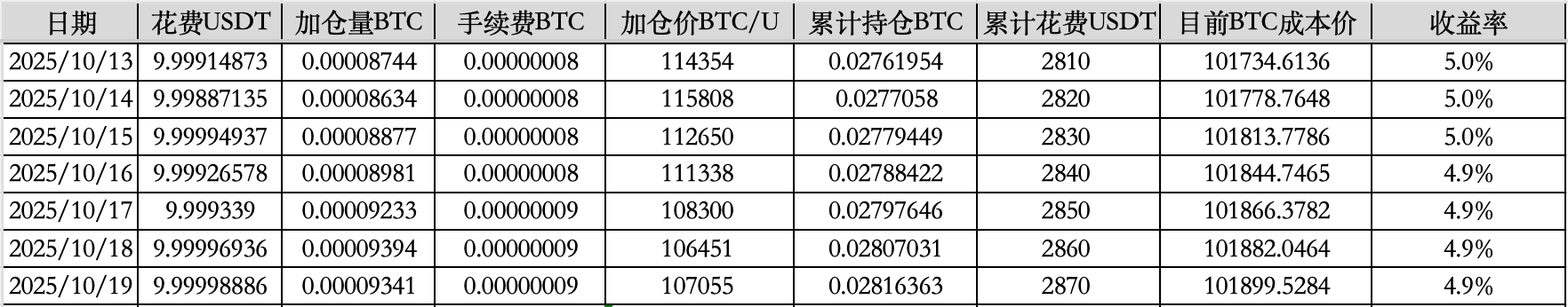 截屏2025-10-19 上午10.42.24.png