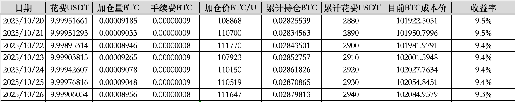 截屏2025-10-26 上午7.35.52.png