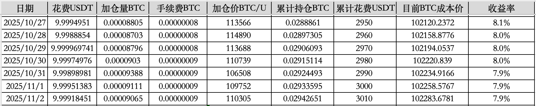 截屏2025-11-02 下午2.36.49.png