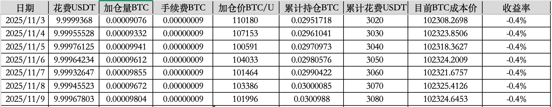 截屏2025-11-09 下午2.03.16.png