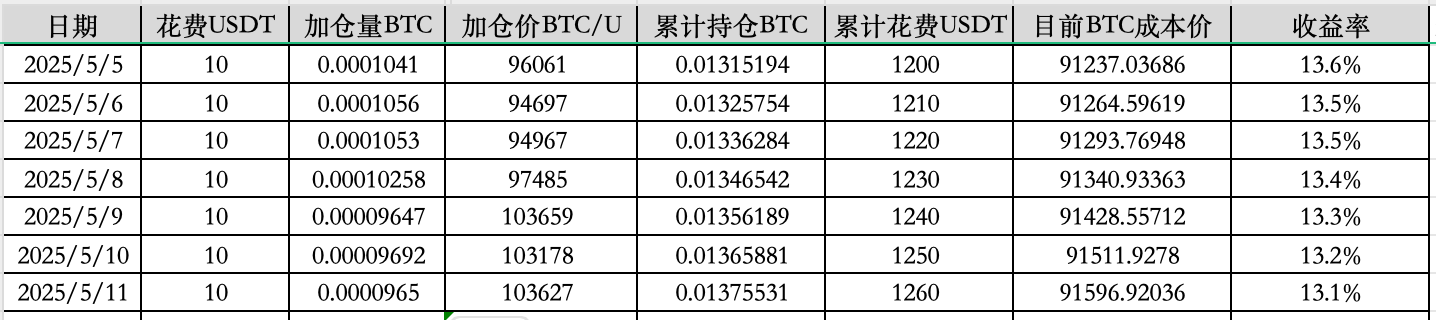 截屏2025-05-11 上午7.07.40.png