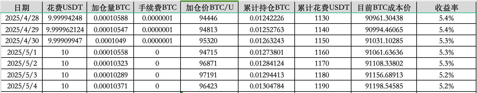 截屏2025-05-04 上午8.25.29.png