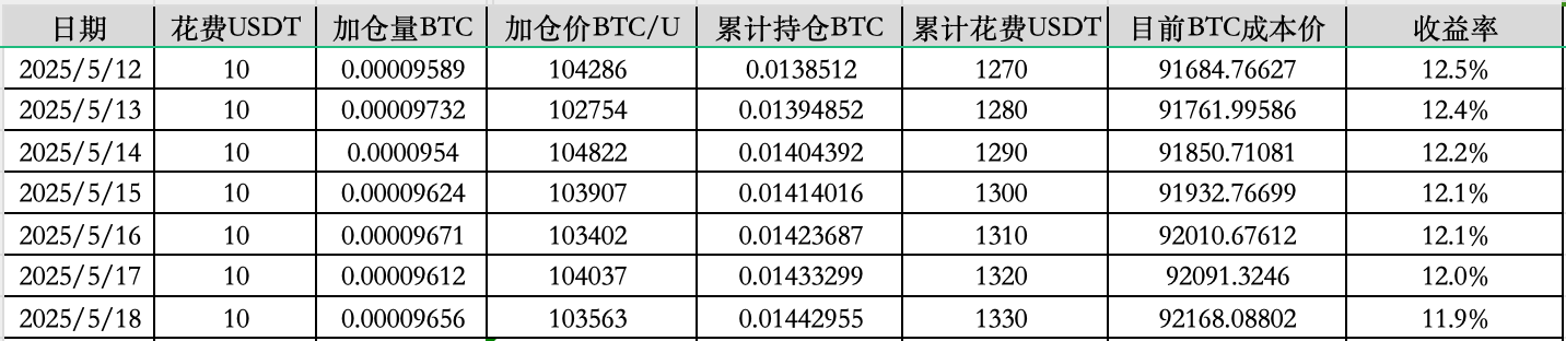 截屏2025-05-18 上午7.30.45.png
