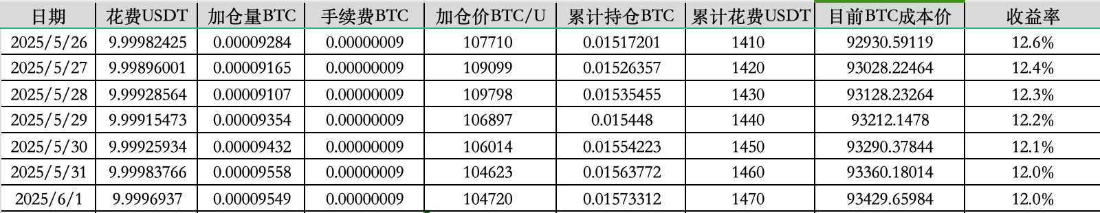截屏2025-06-01 上午7.33.50.png