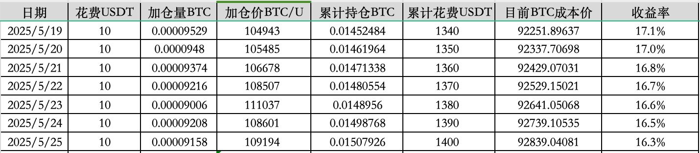 截屏2025-05-25 上午7.31.54.png
