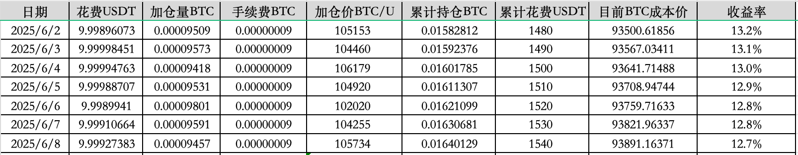截屏2025-06-08 上午7.00.33.png