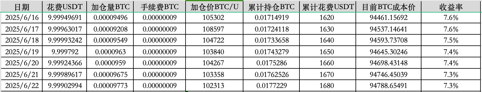 截屏2025-06-22 上午7.08.24.png