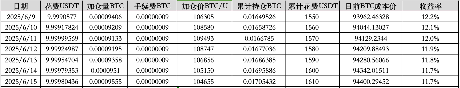 截屏2025-06-15 上午7.04.02.png