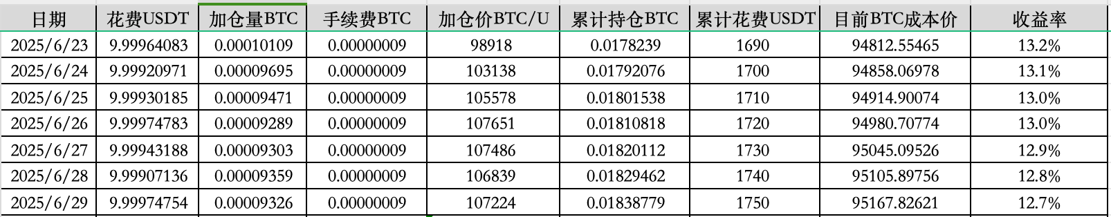 截屏2025-06-29 上午7.38.08.png