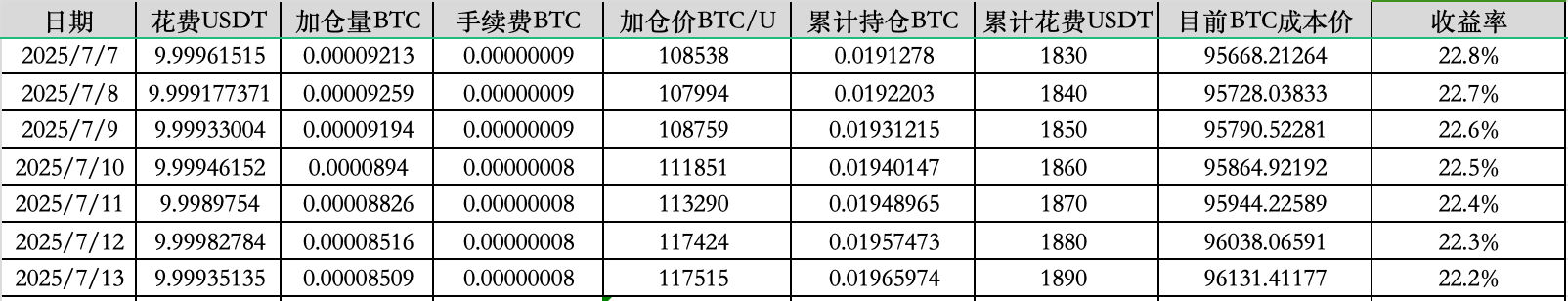 截屏2025-07-13 上午6.39.02.png