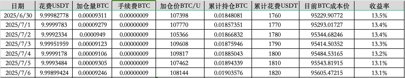 截屏2025-07-06 上午7.28.21.png