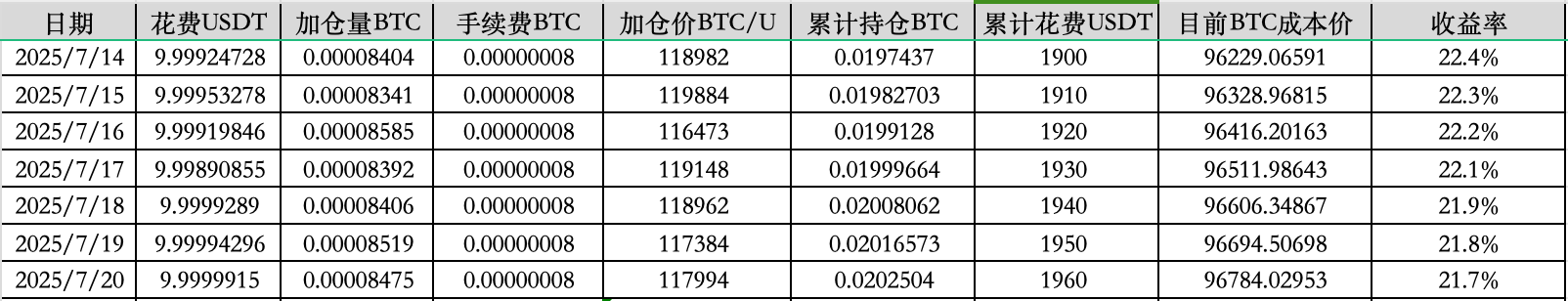 截屏2025-07-20 上午7.04.13.png