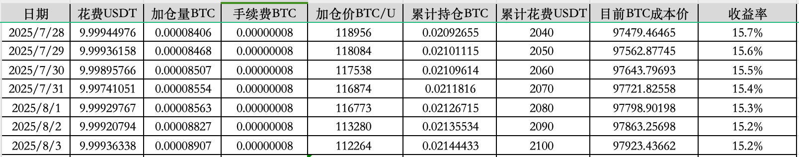 截屏2025-08-03 上午7.08.03.png