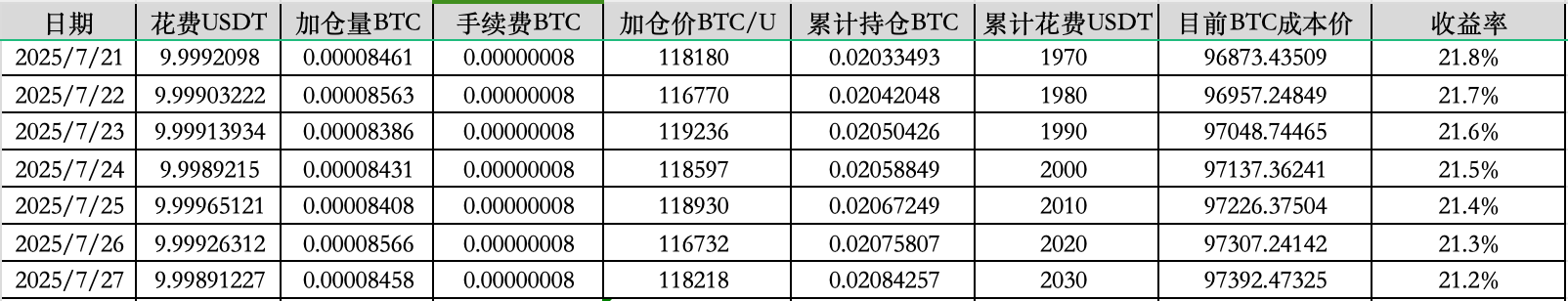 截屏2025-07-27 上午7.01.26.png
