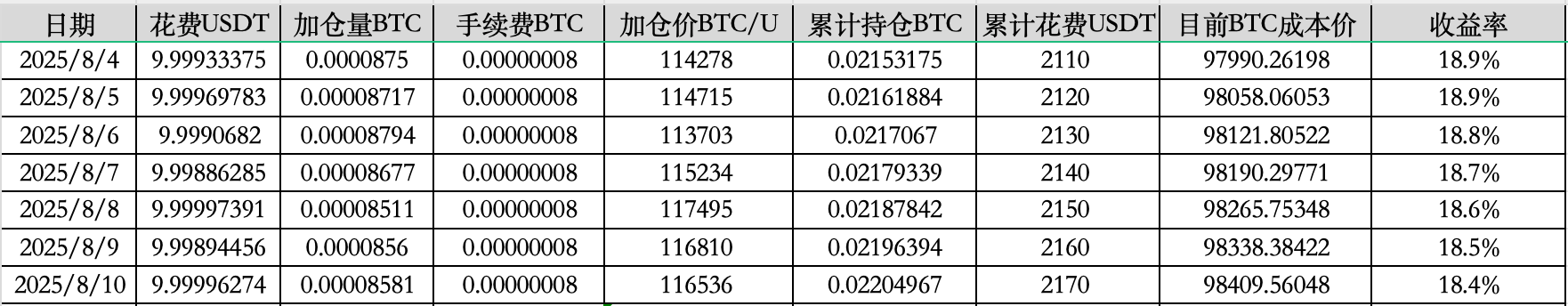 截屏2025-08-10 上午6.59.06.png