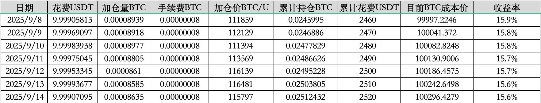 截屏2025-09-14 上午7.08.36.png