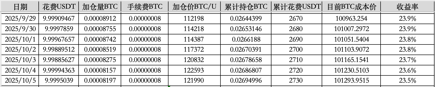截屏2025-10-05 下午2.00.51.png
