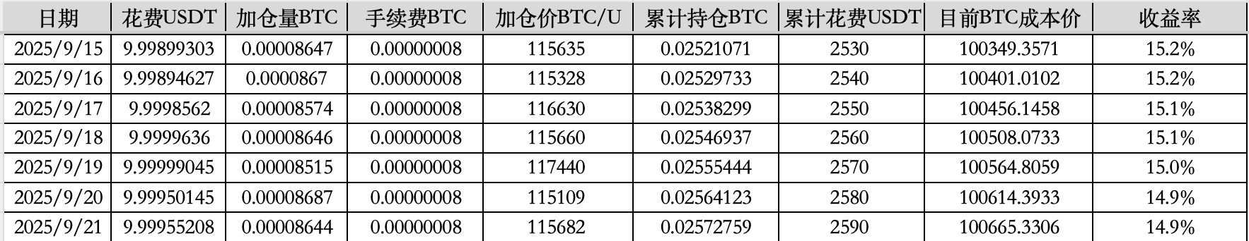 截屏2025-09-21 下午12.05.29.png