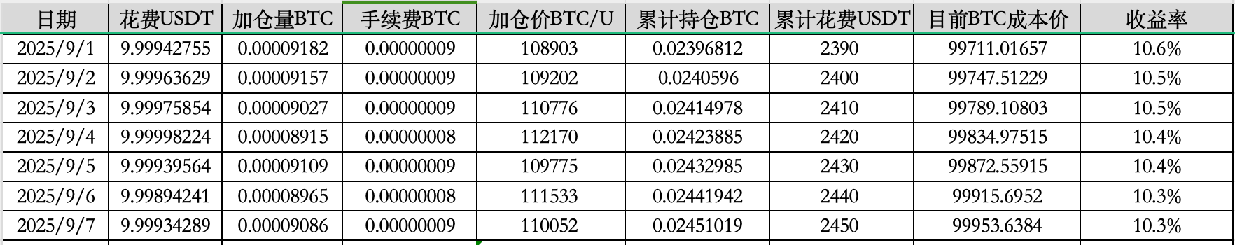 截屏2025-09-07 上午7.35.44.png