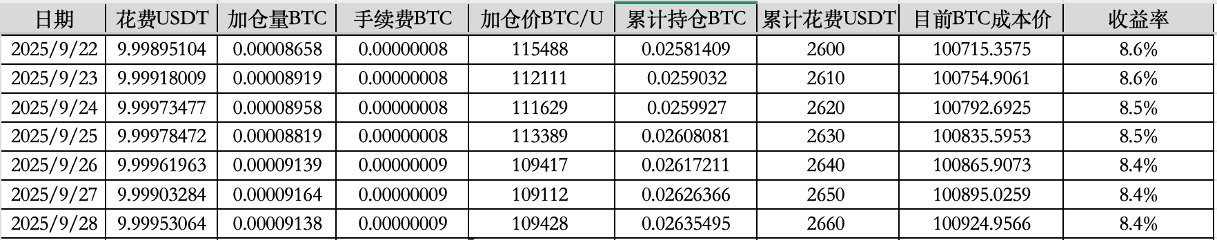 截屏2025-09-28 下午3.15.21.png